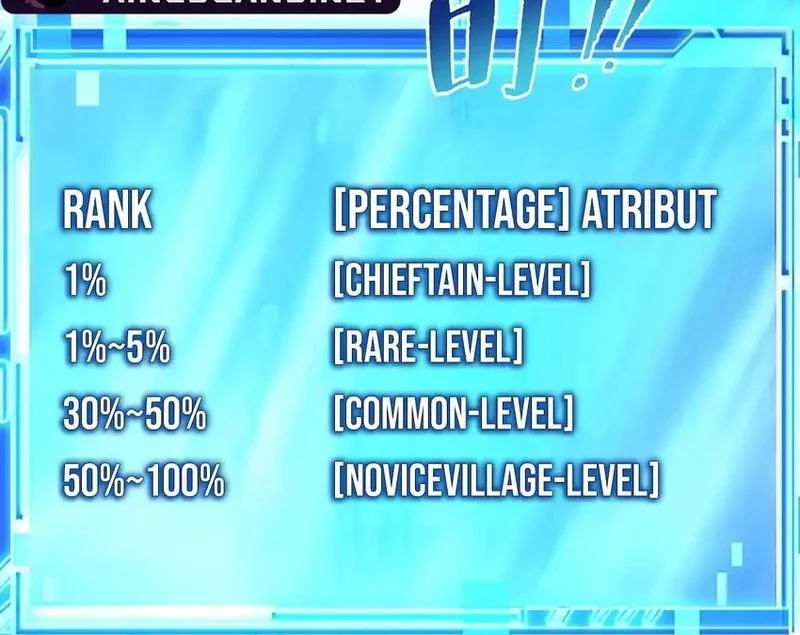 Player Elimination Plan! When the Mutation Descends Upon the World Chapter 22 Gambar 8