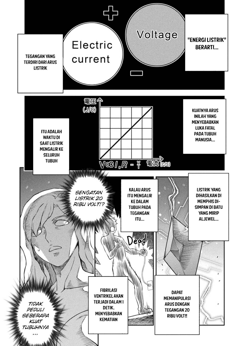 Ponkotsu megami no isekai sousei-roku Chapter 16 Gambar 31