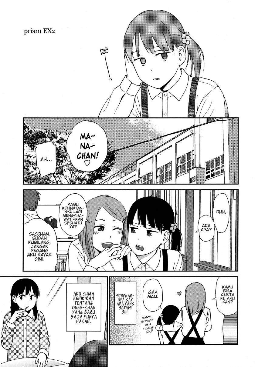 Baca Prism Chapter 6.6 Gambar 2