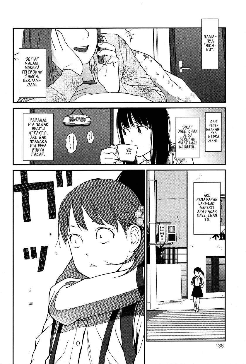 Prism Chapter 6.6 Gambar 3