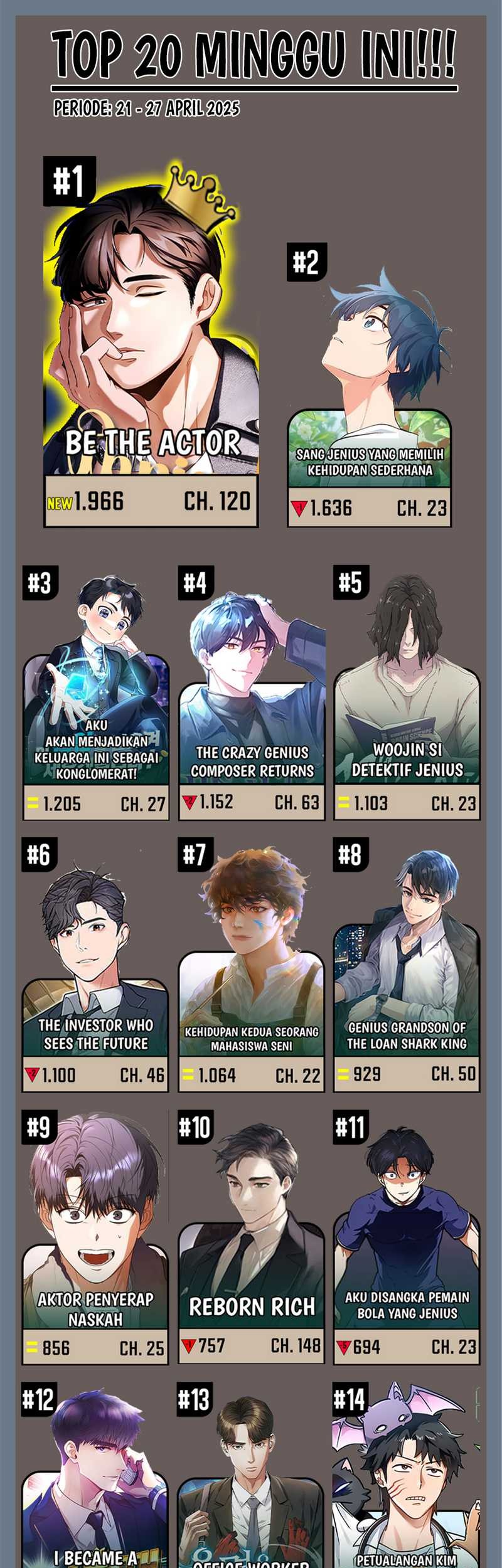 Rainbow Bridge Watchman Chapter 134 Gambar 50