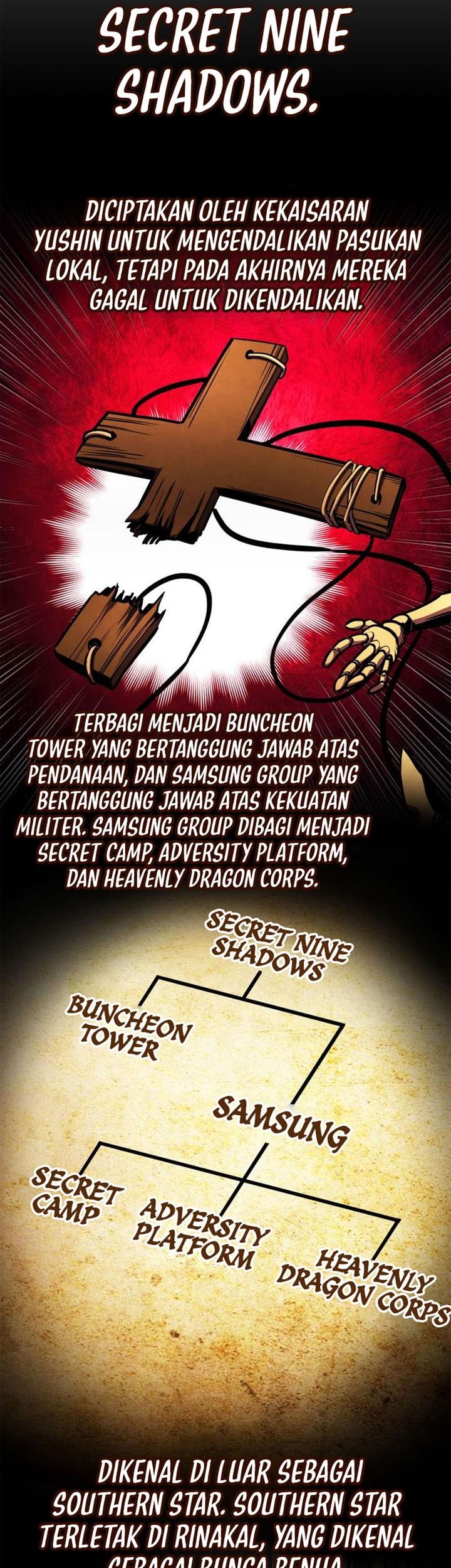 Ranker’s Return Chapter 156 Gambar 61