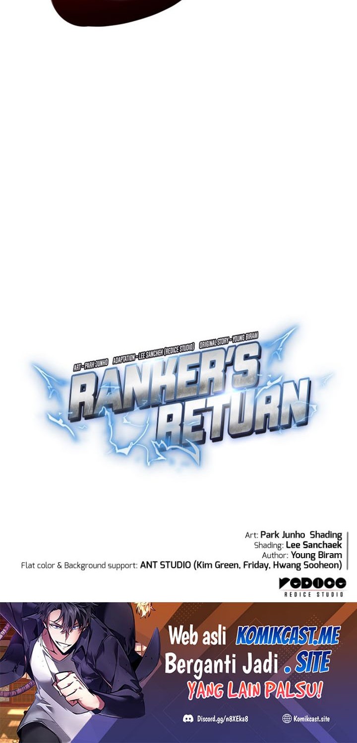 Ranker’s Return Chapter 83 Gambar 87