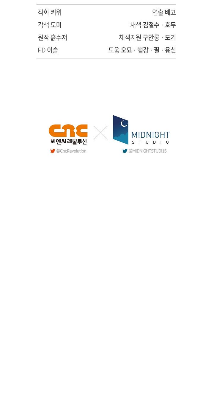 Regressor Instruction Manual Chapter 152 Gambar 94