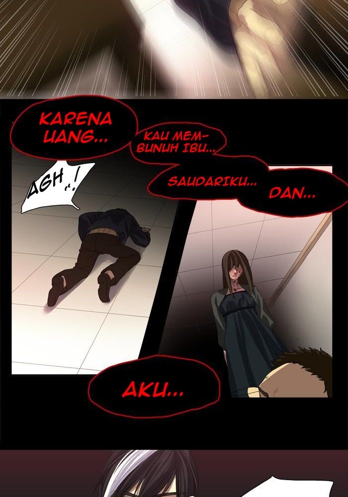 S.I.D Chapter 4 Gambar 25