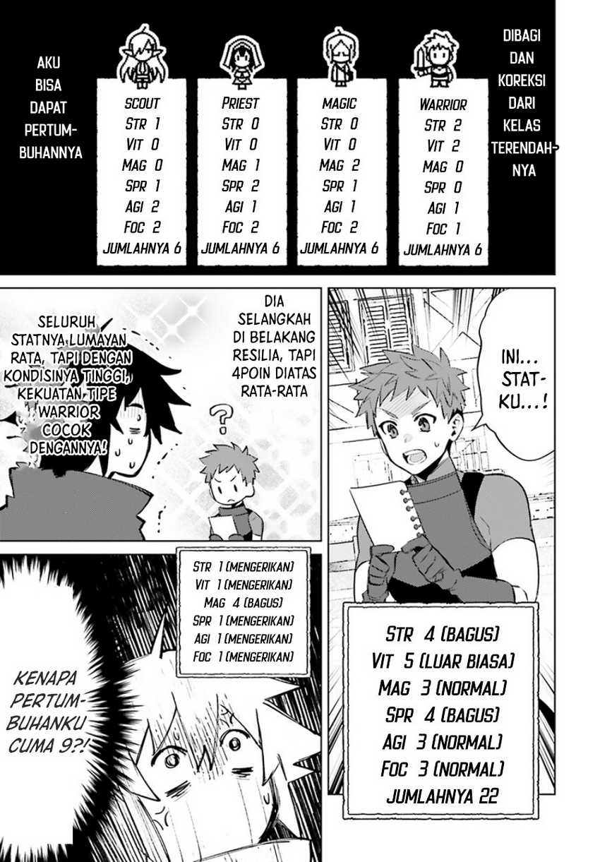 Shujinkou Janai! Chapter 6 Gambar 24