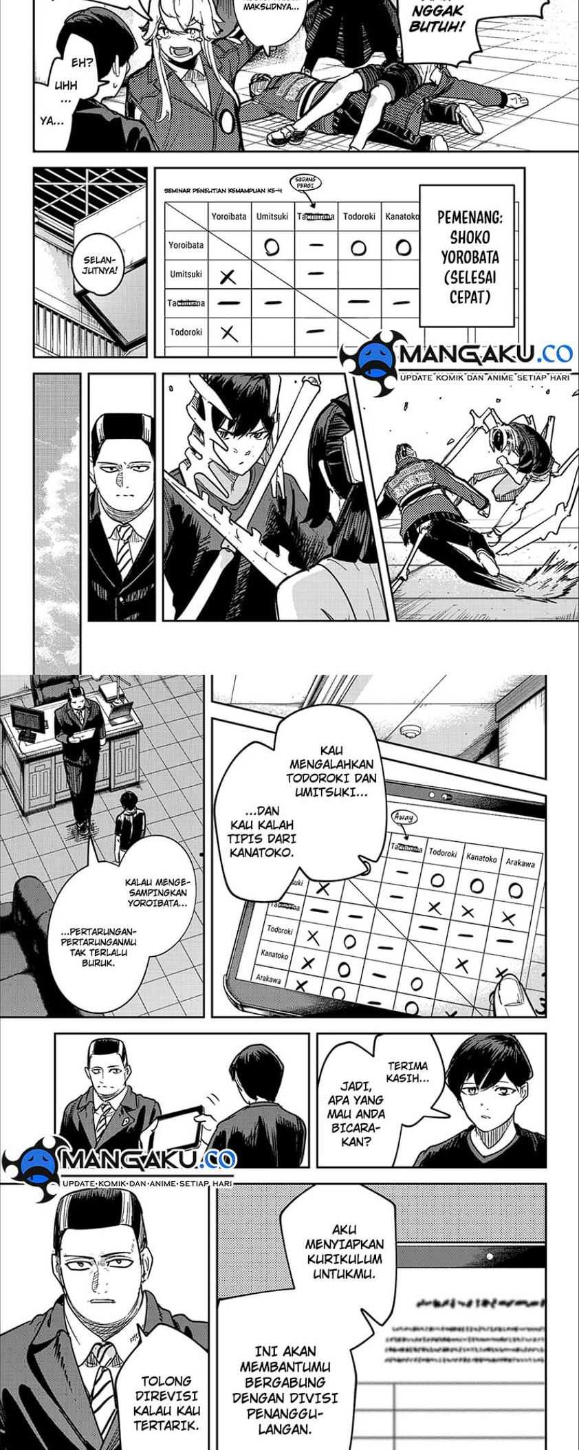 Skeleton Double Chapter 29 Gambar 10