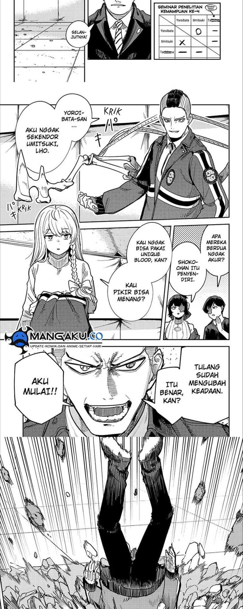 Skeleton Double Chapter 29 Gambar 8