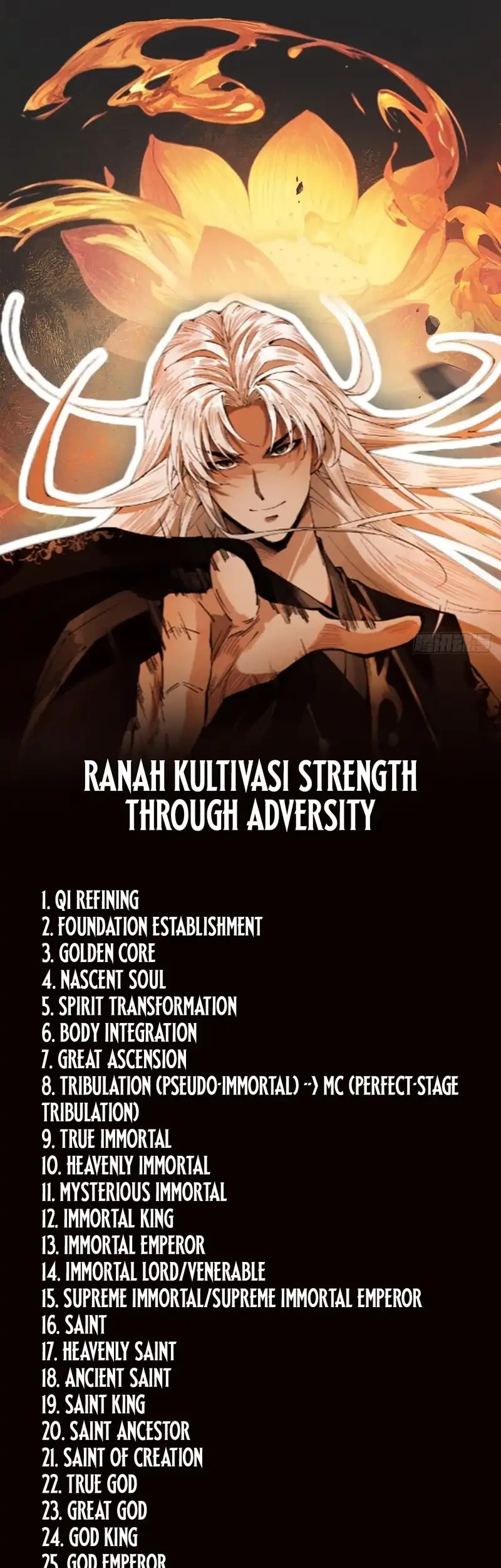 Strength Through Adversity, My Cultivation Knows No Limits Chapter 72 Gambar 45