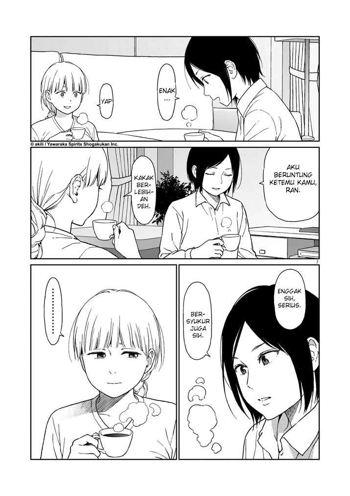 Stretch Chapter 2 Gambar 7