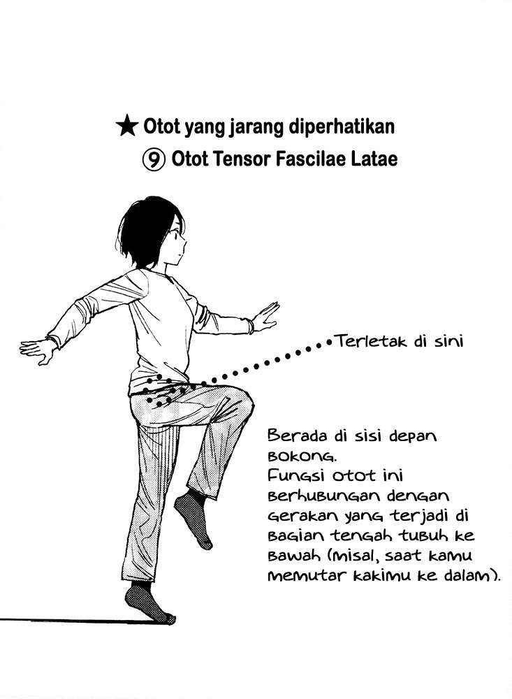 Stretch Chapter 22.1 Gambar 9