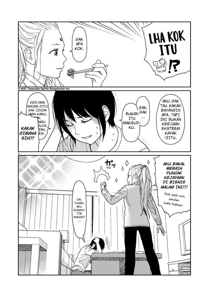 Stretch Chapter 4 Gambar 8