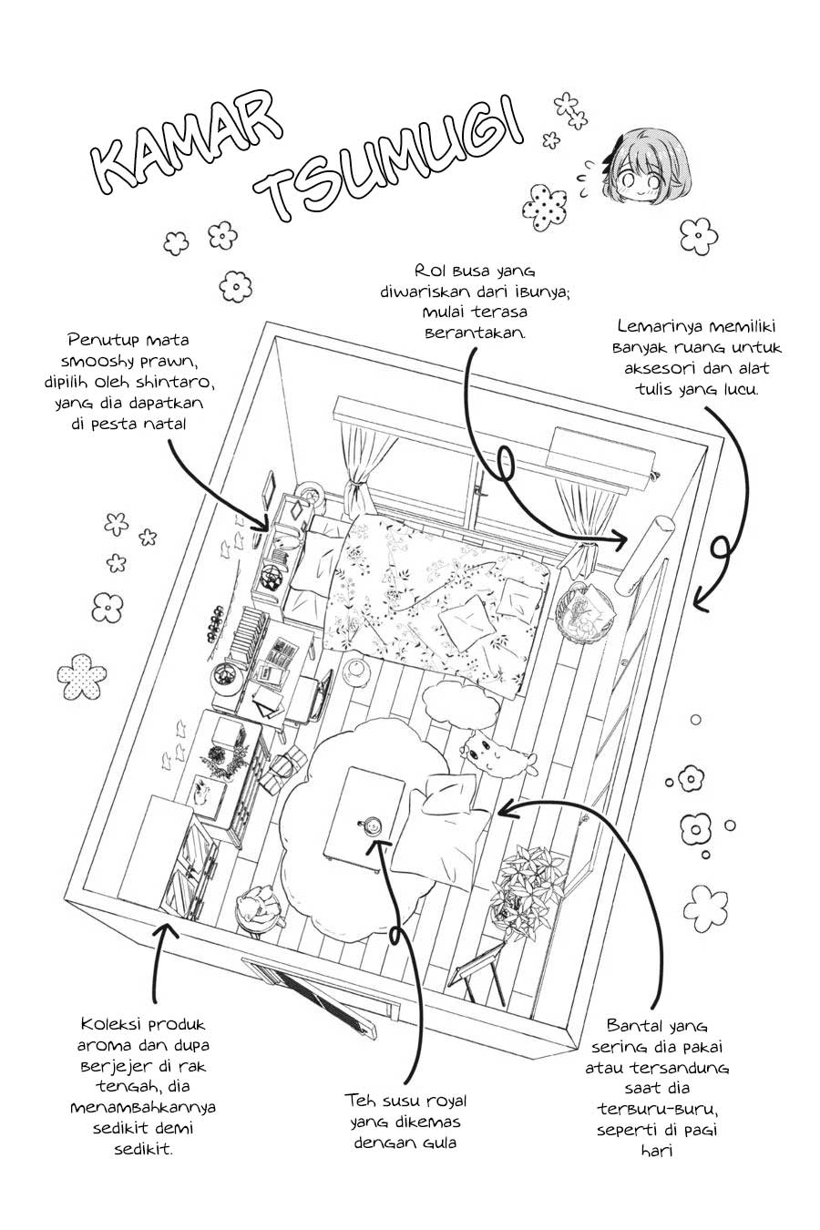 Studio Apartment, Good Lightning, Angel Included Chapter 34.5 Gambar 21