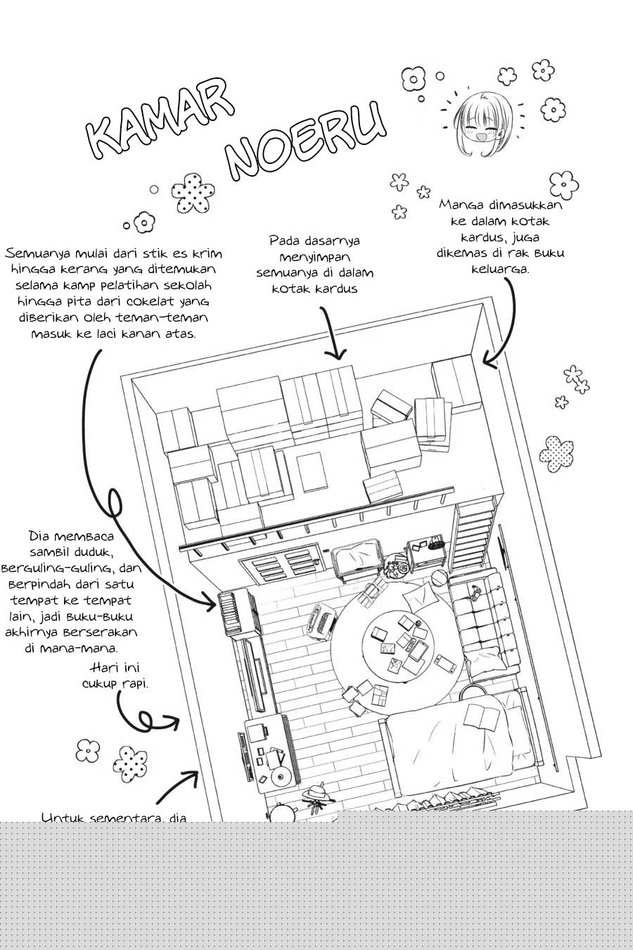 Studio Apartment, Good Lightning, Angel Included Chapter 34.5 Gambar 22