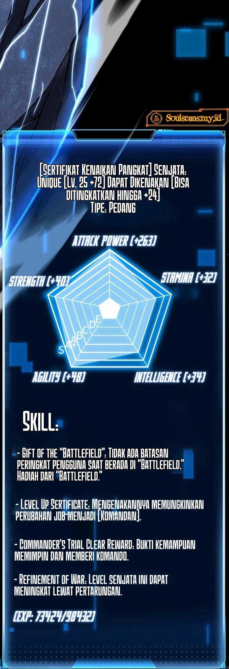 Surviving the Inverted World with Omnipotent Skills Chapter 2 Gambar 45
