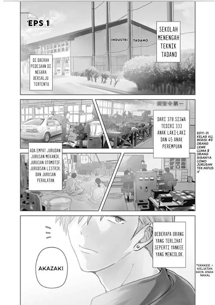 Tadano Kougyou Koukou no Nichijou Chapter 1 Gambar 6
