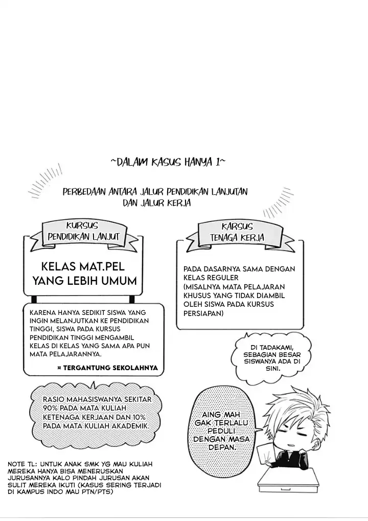 Tadano Kougyou Koukou no Nichijou Chapter 10 Gambar 17