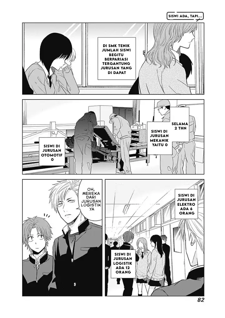 Tadano Kougyou Koukou no Nichijou Chapter 6 Gambar 7