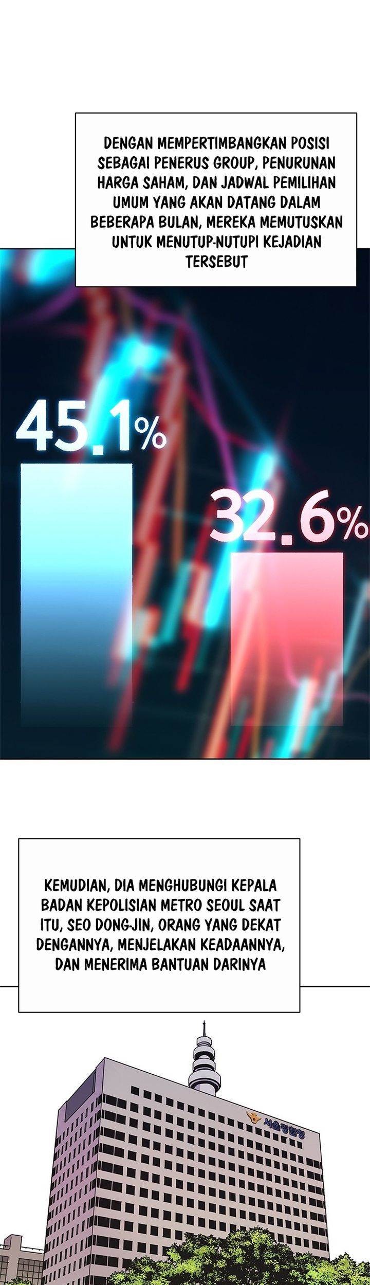 Tarantula (SHIN Jinwoo) Chapter 41 Gambar 33