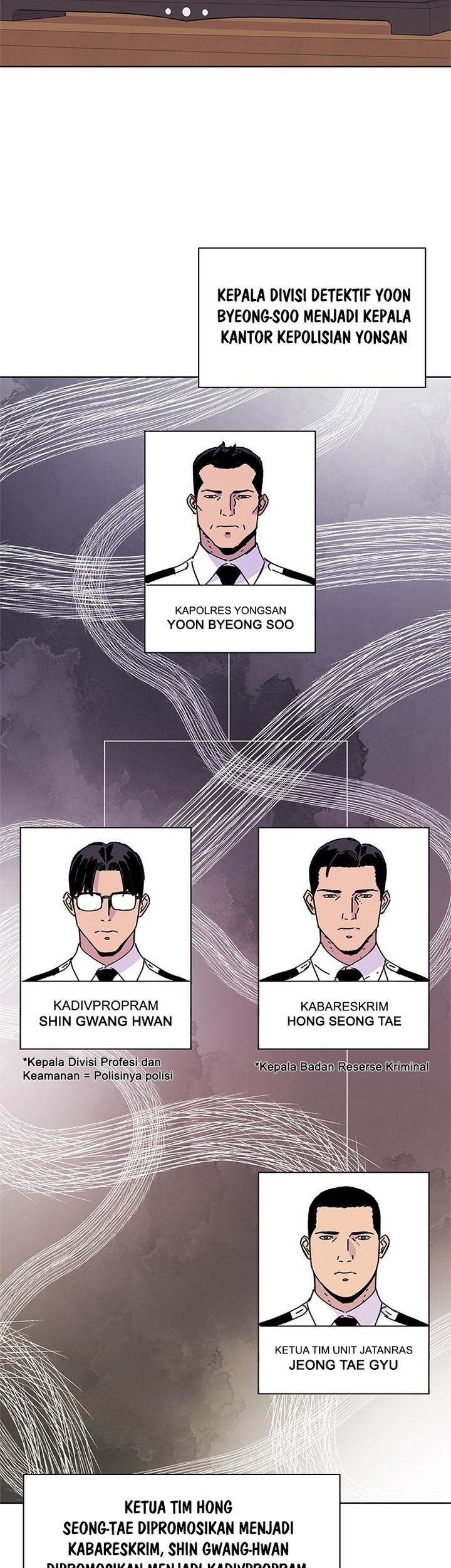 Tarantula (SHIN Jinwoo) Chapter 41 Gambar 47