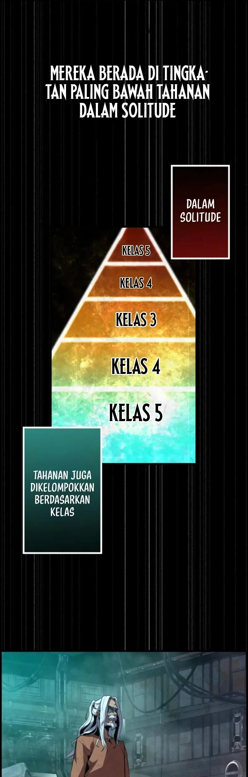 The Aged Strongest Prisoner Survives Again Today Chapter 1 Gambar 45