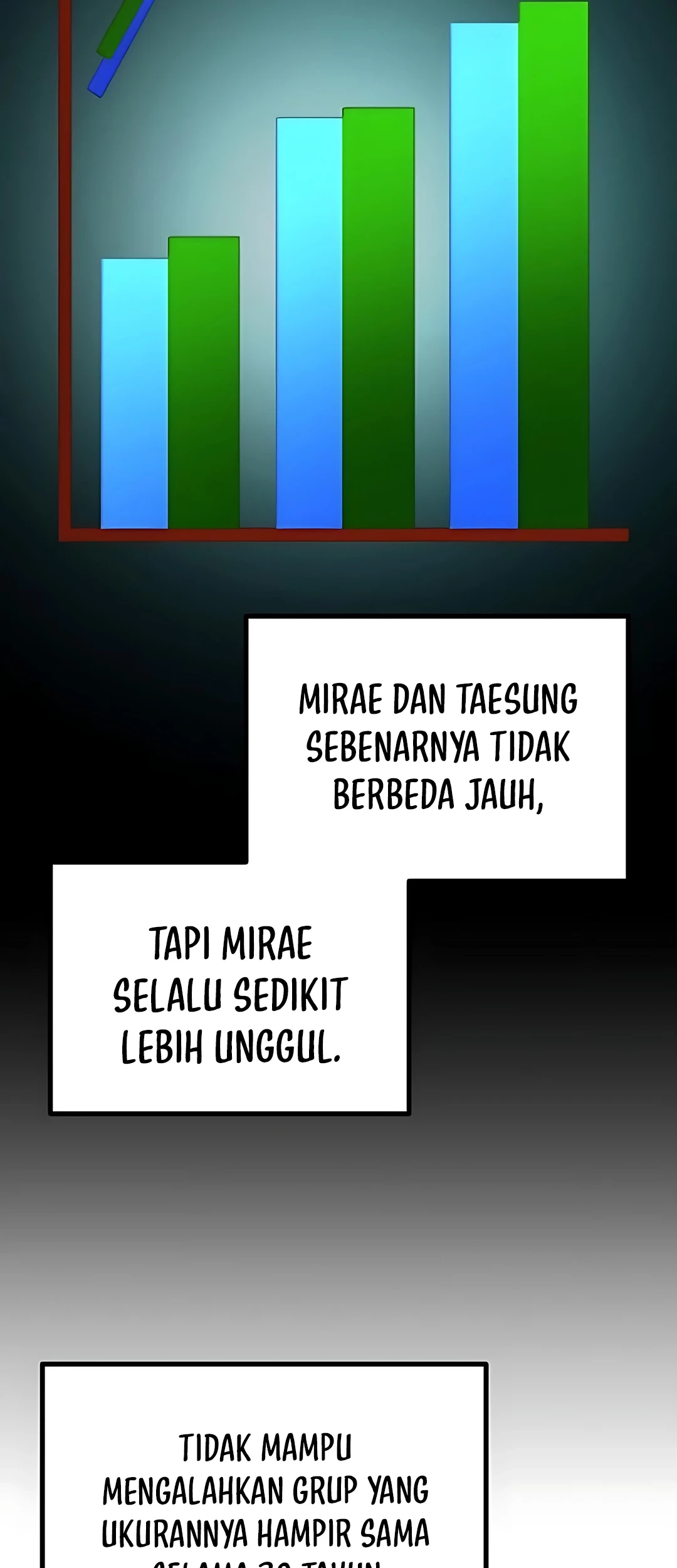 The Corporate Underdog Who Does Everything Right Chapter 47 Gambar 32