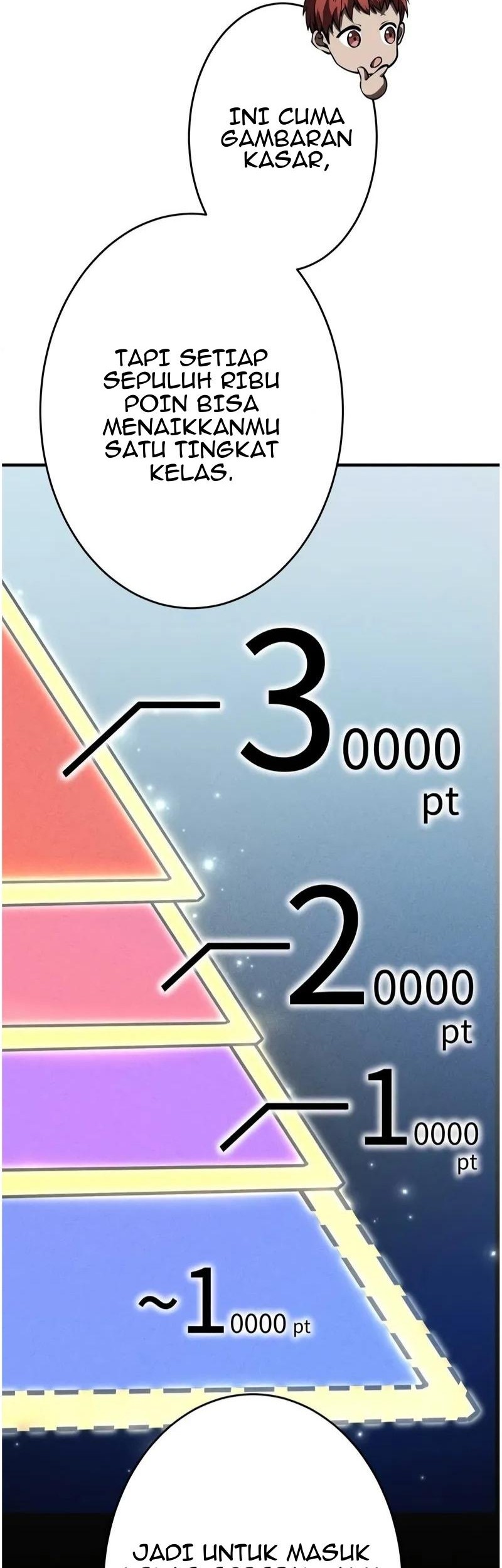 The Hero Starts Over at the Academy Chapter 21 Gambar 60