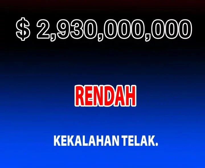 The Investor Who Sees The Future Chapter 65 Gambar 35