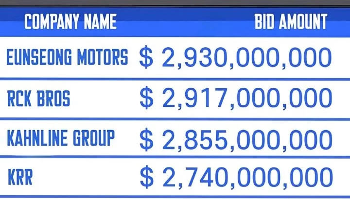 The Investor Who Sees The Future Chapter 65 Gambar 48