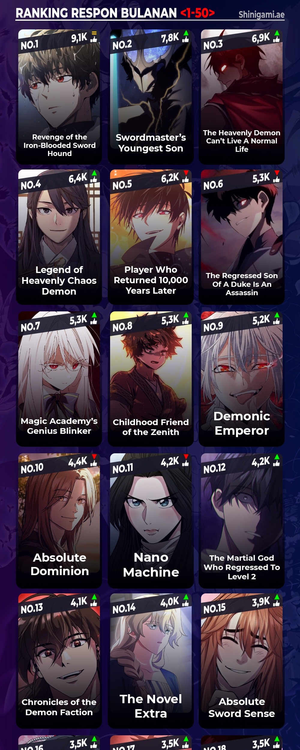 The Legendary Hero Is An Academy Honors Student Chapter 2 Gambar 87