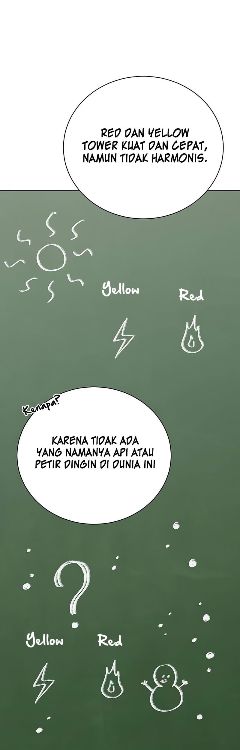 The Magic Tower's Problem Child Chapter 14 Gambar 72