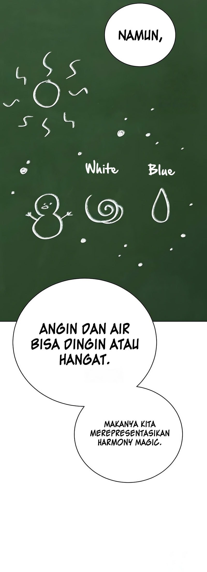 The Magic Tower's Problem Child Chapter 14 Gambar 73