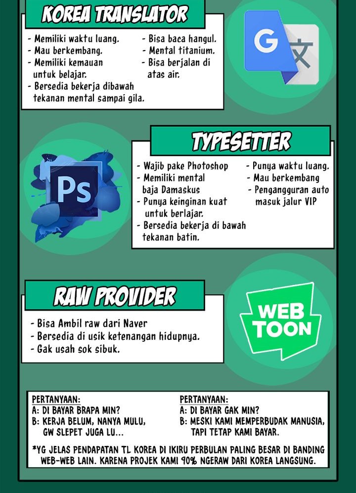 The Regressed Doctor Just Wanted to Live Quietly Chapter 6 Gambar 3