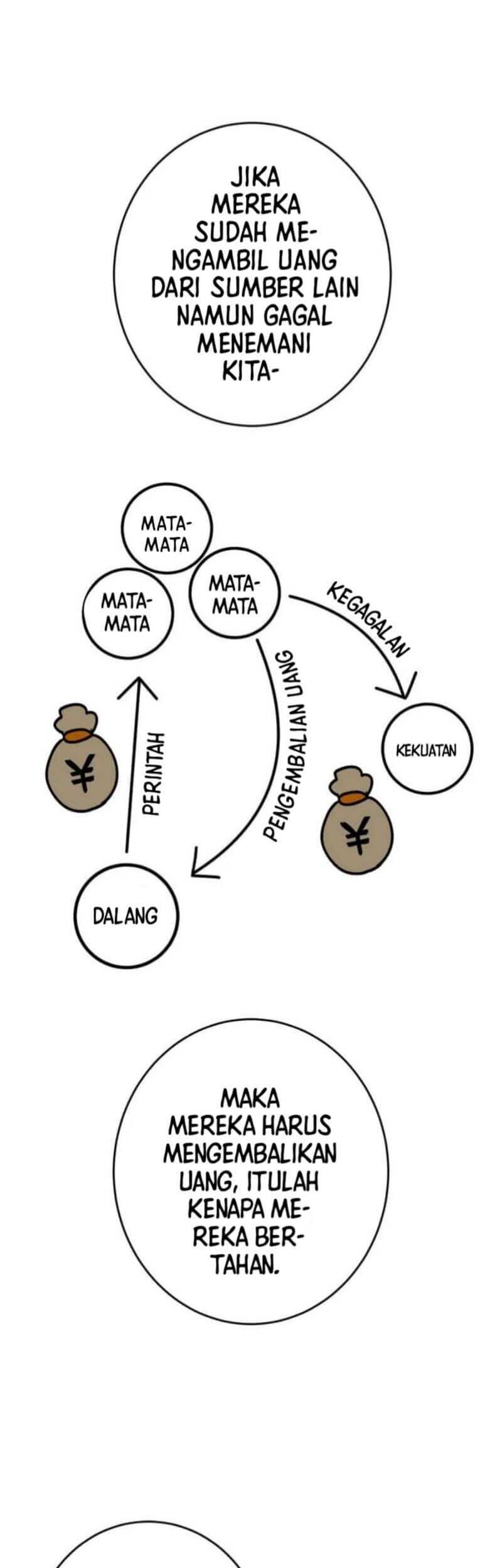 The Reversal of My Life as a Side Character Chapter 50 Gambar 33