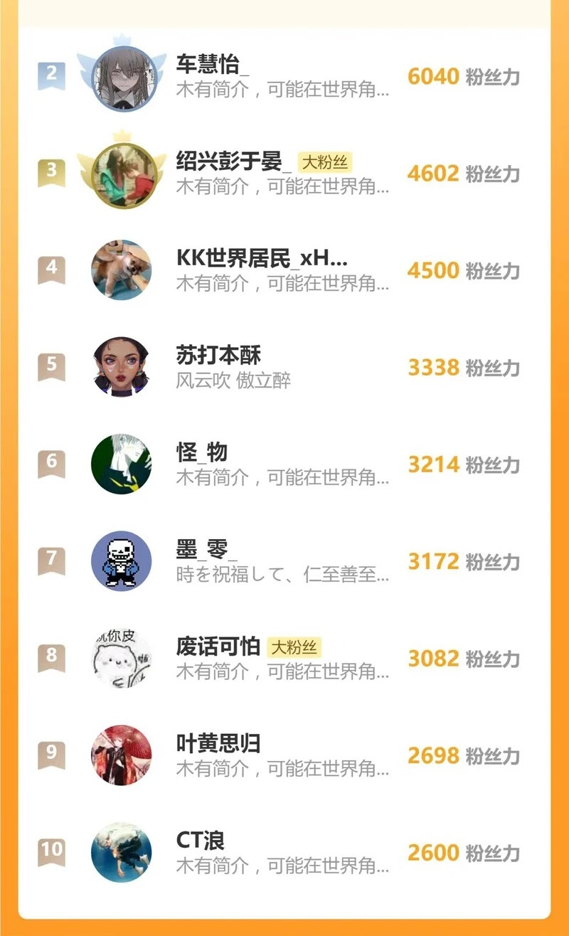 The Sacred Ruins Chapter 222 Gambar 29