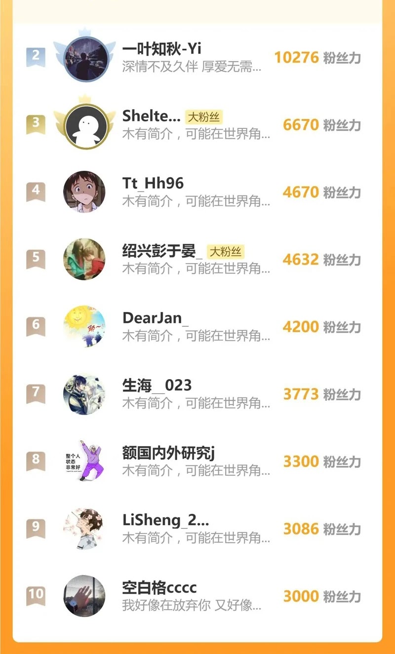 The Sacred Ruins Chapter 223 Gambar 34