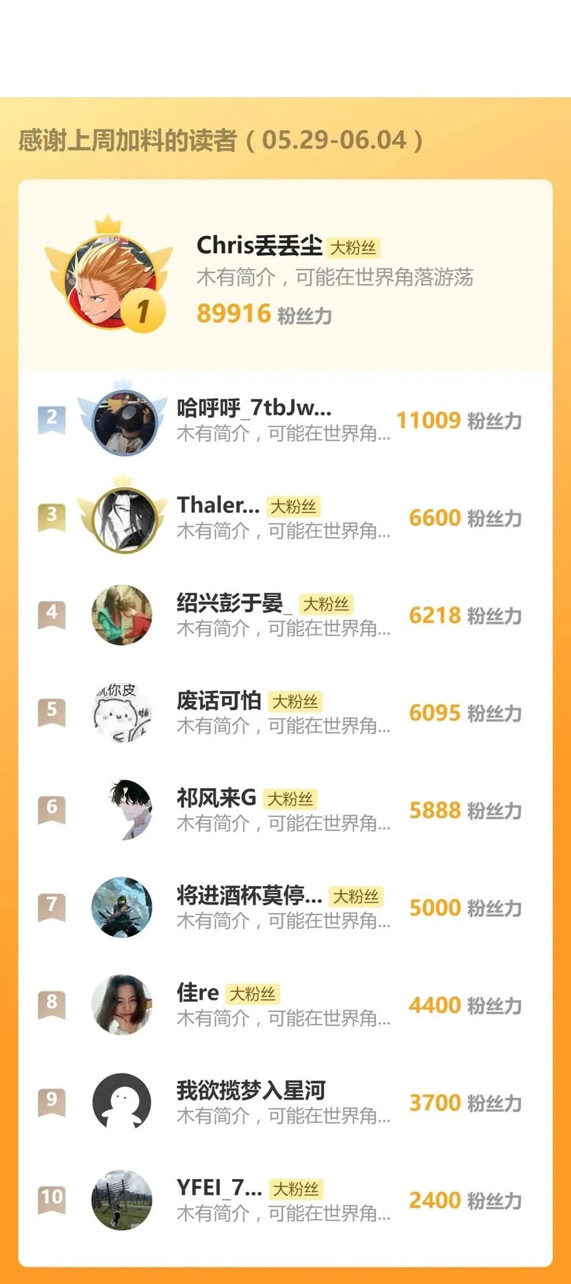 The Sacred Ruins Chapter 226 Gambar 36