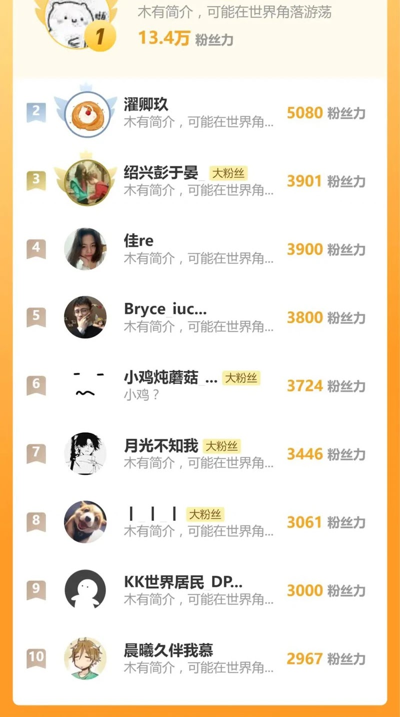 The Sacred Ruins Chapter 233 Gambar 26