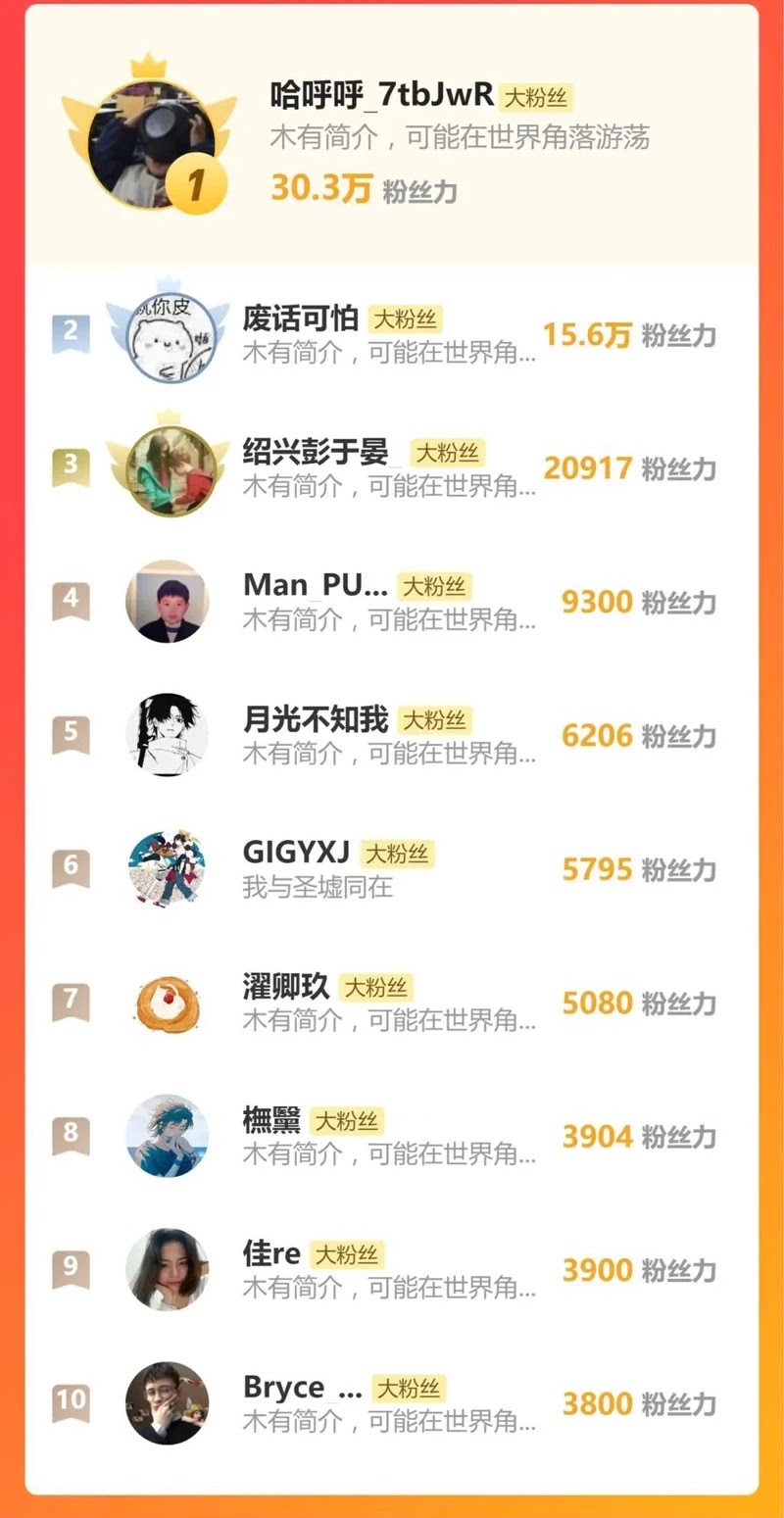 The Sacred Ruins Chapter 234 Gambar 45