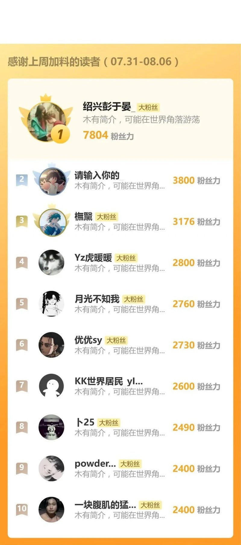 The Sacred Ruins Chapter 235 Gambar 32