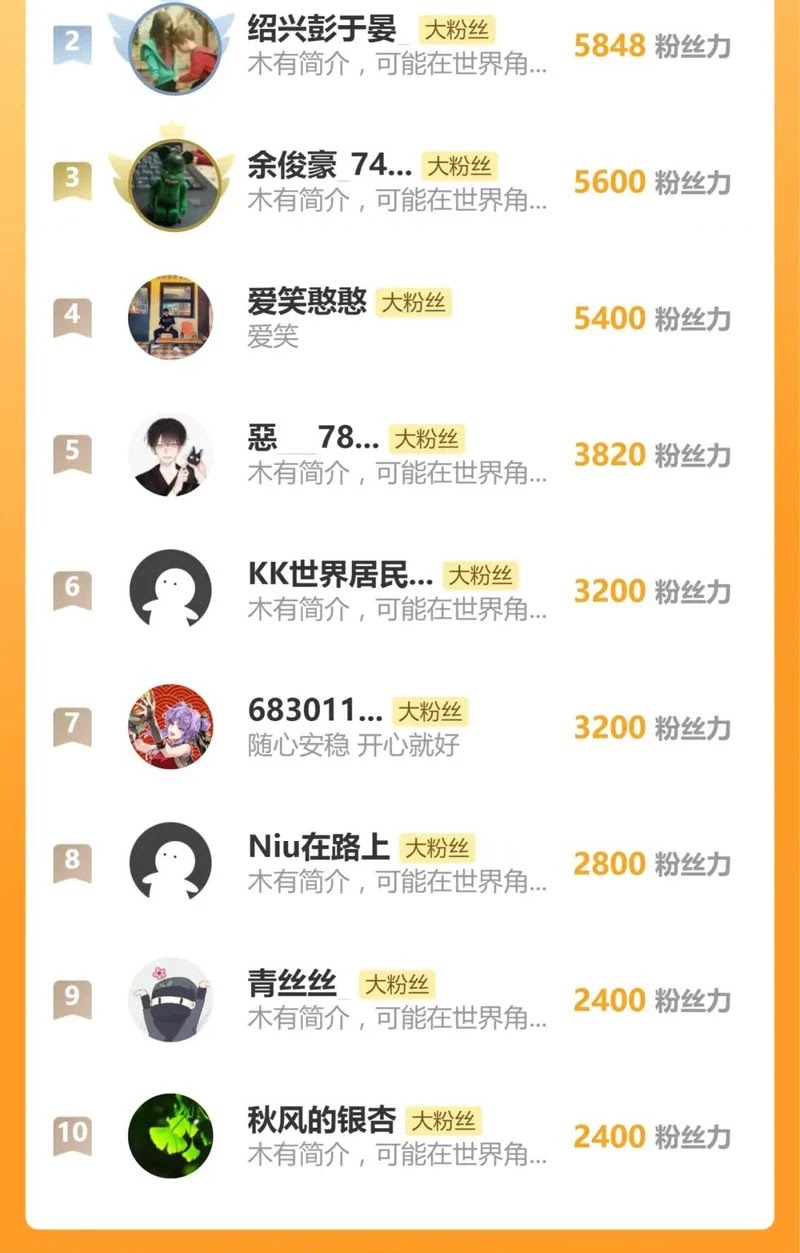 The Sacred Ruins Chapter 239 Gambar 34