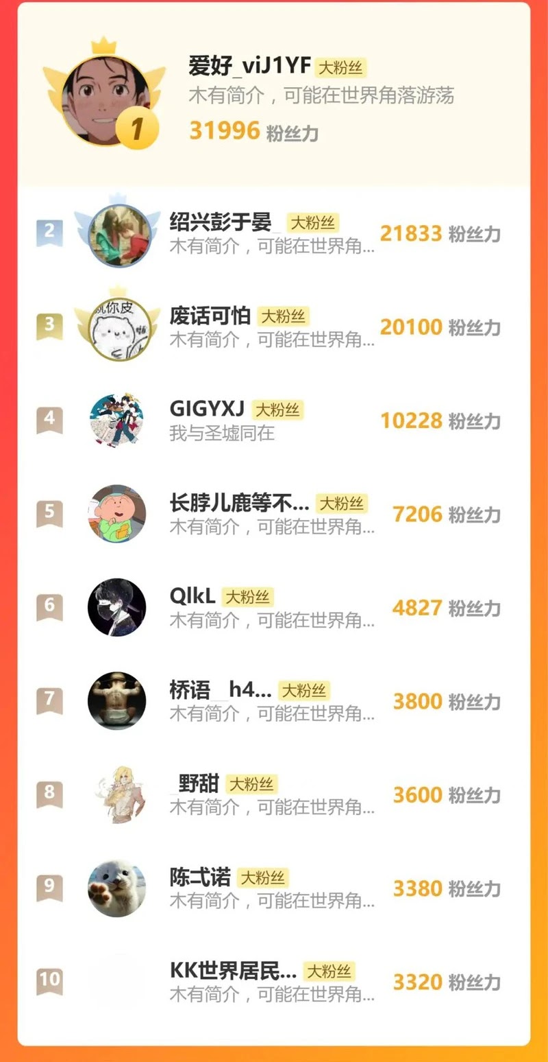 The Sacred Ruins Chapter 242 Gambar 40