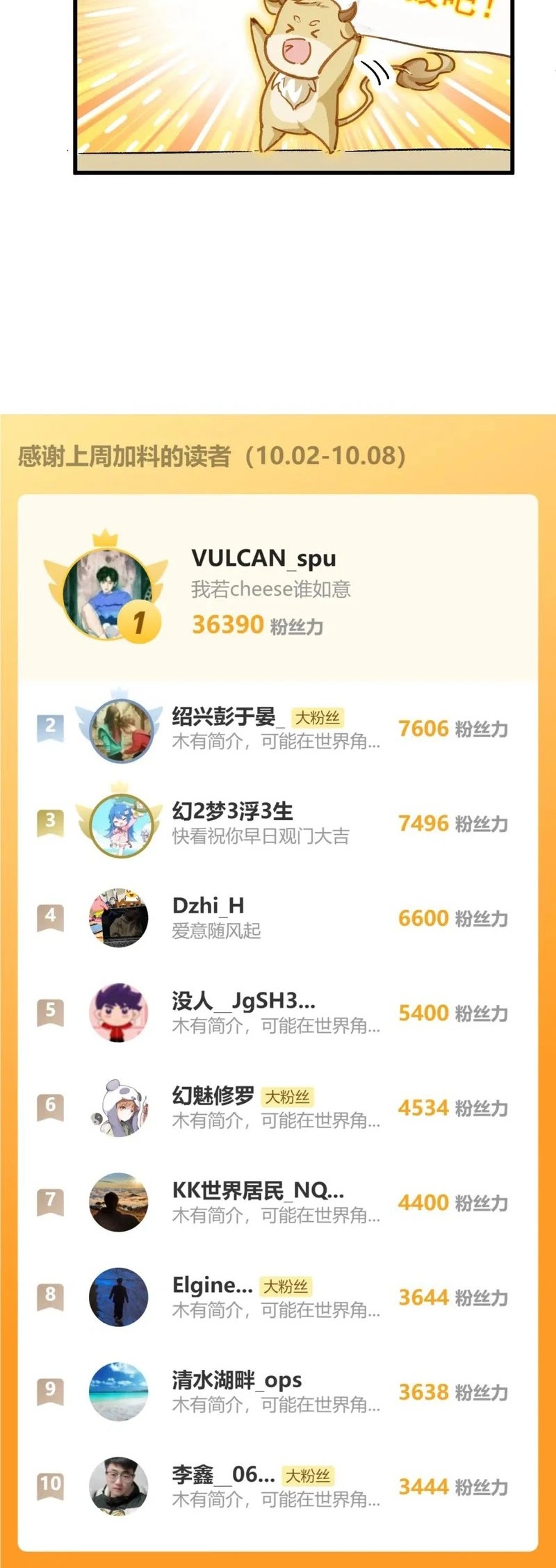 The Sacred Ruins Chapter 244 Gambar 35