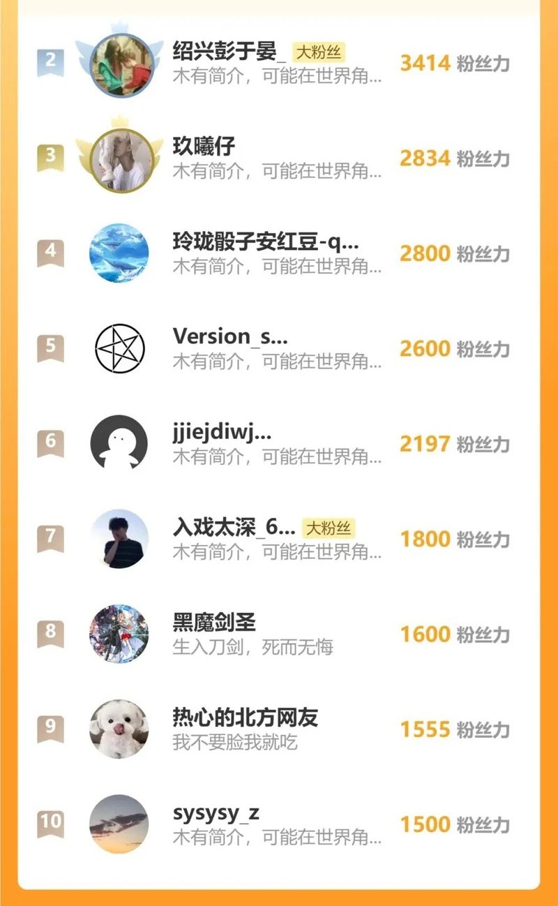 The Sacred Ruins Chapter 245 Gambar 33