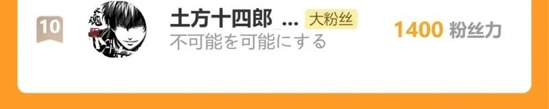 The Sacred Ruins Chapter 246 Gambar 28