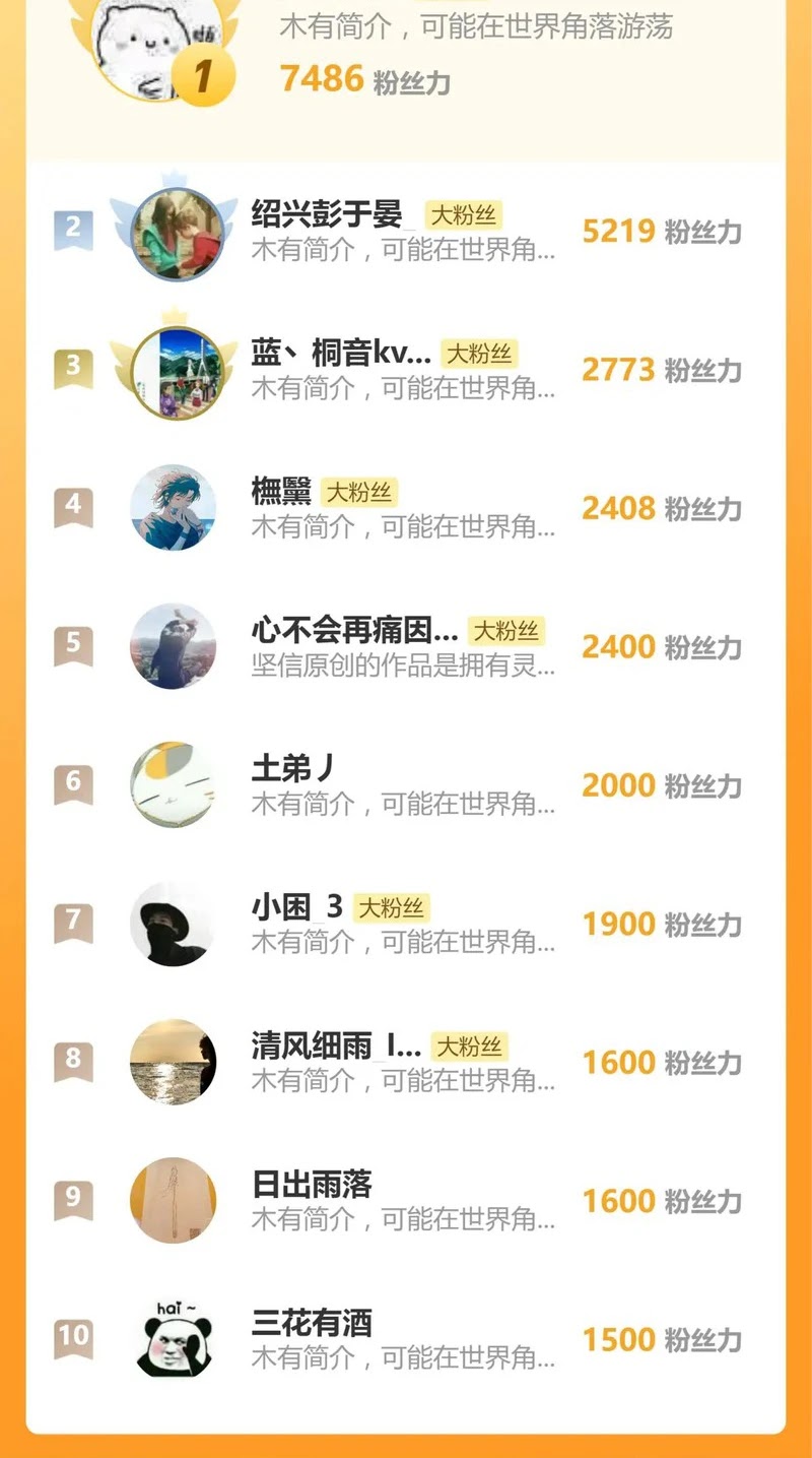 The Sacred Ruins Chapter 248 Gambar 38