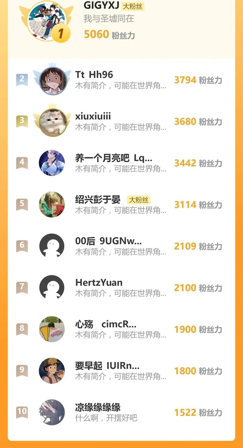 The Sacred Ruins Chapter 249 Gambar 44