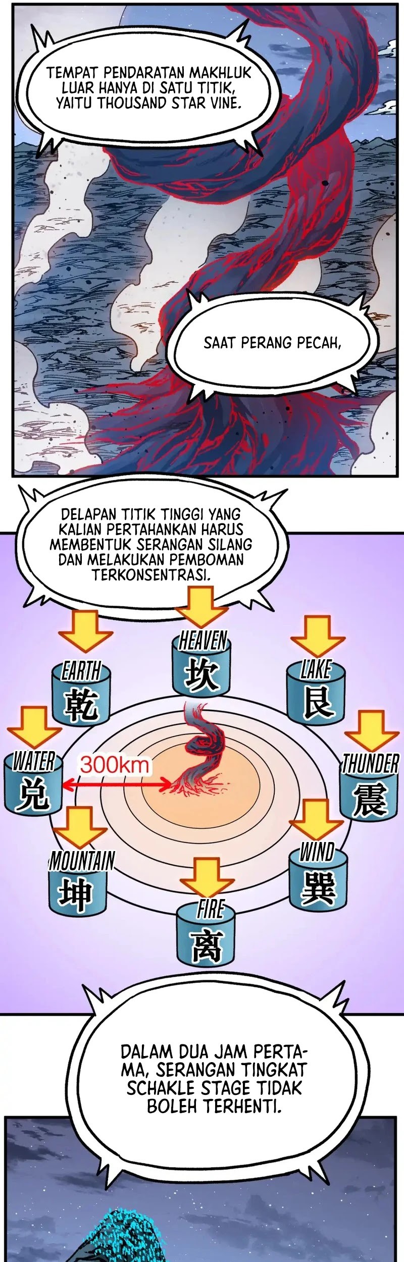 The Sacred Ruins Chapter 253 Gambar 18