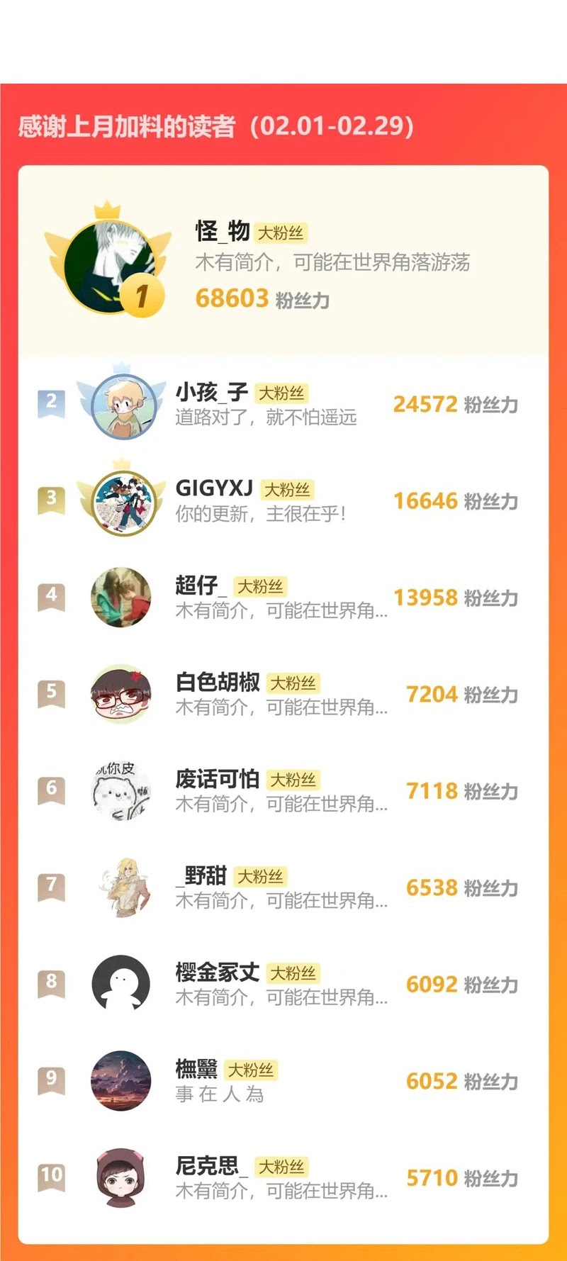 The Sacred Ruins Chapter 263 Gambar 27