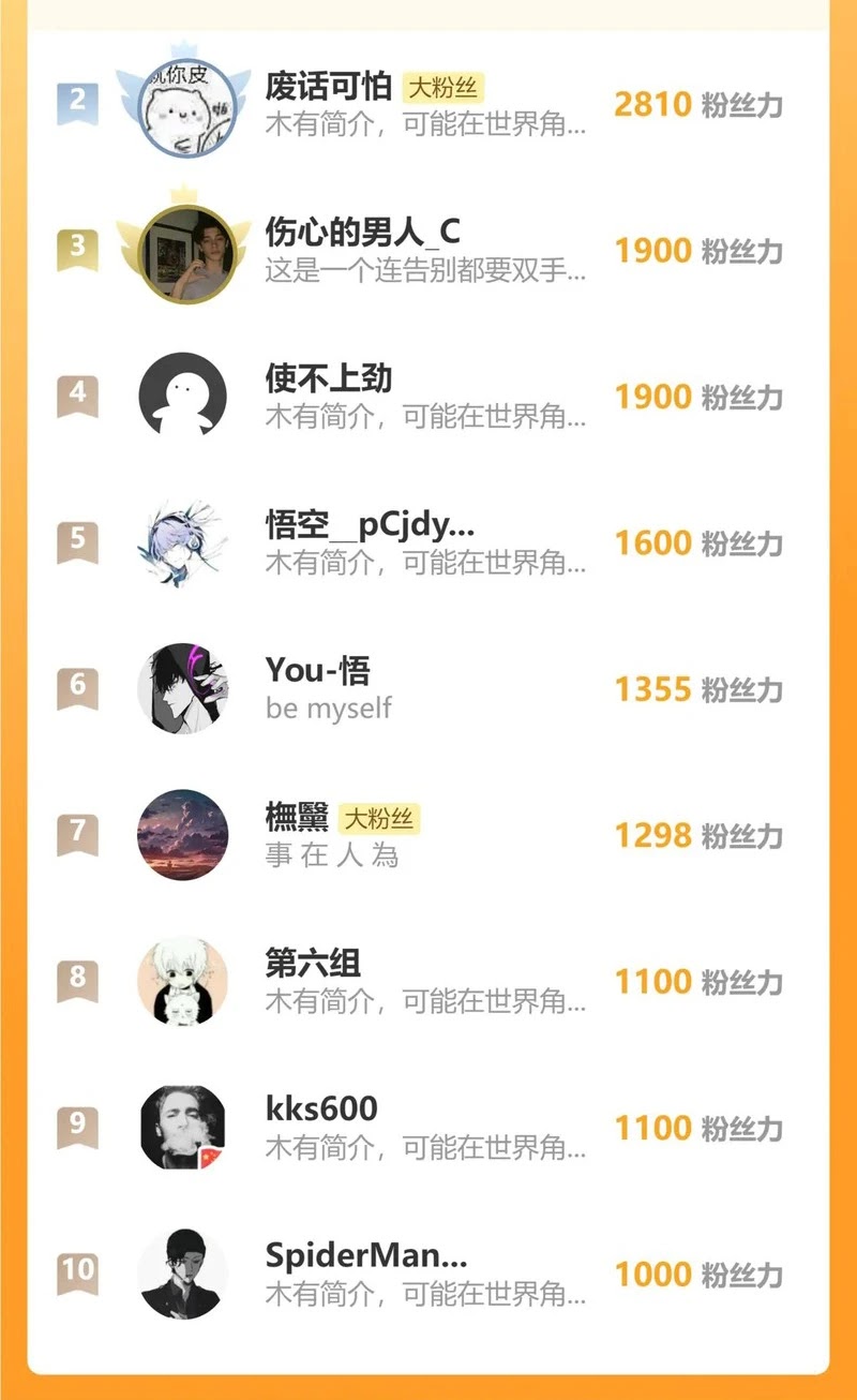 The Sacred Ruins Chapter 265 Gambar 28